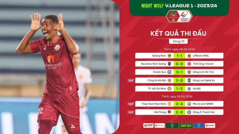 Tìm hiểu thông tin chi tiết về giải đấu V League 